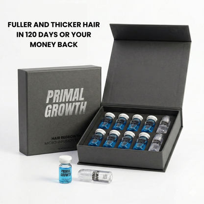 PrimalGrowth™ Hair Regrowth GHK-Cu Micro-Infusion System